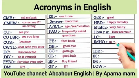 How to Use Relationship Acronyms Naturally