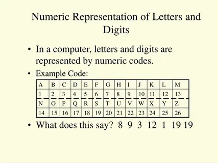 NUMERIC LOVE CODES AND THEIR ORIGINS
