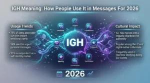 IGH Meaning: How People Use It in Messages For 2026