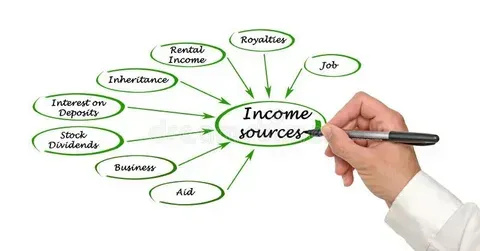 Main Sources of Income