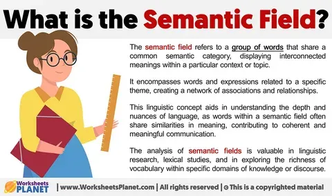 Primary, Secondary, and Semantic  Mapping