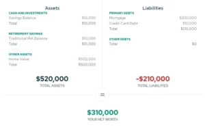 Net Worth Calculator: Calculate Your Wealth in 2026