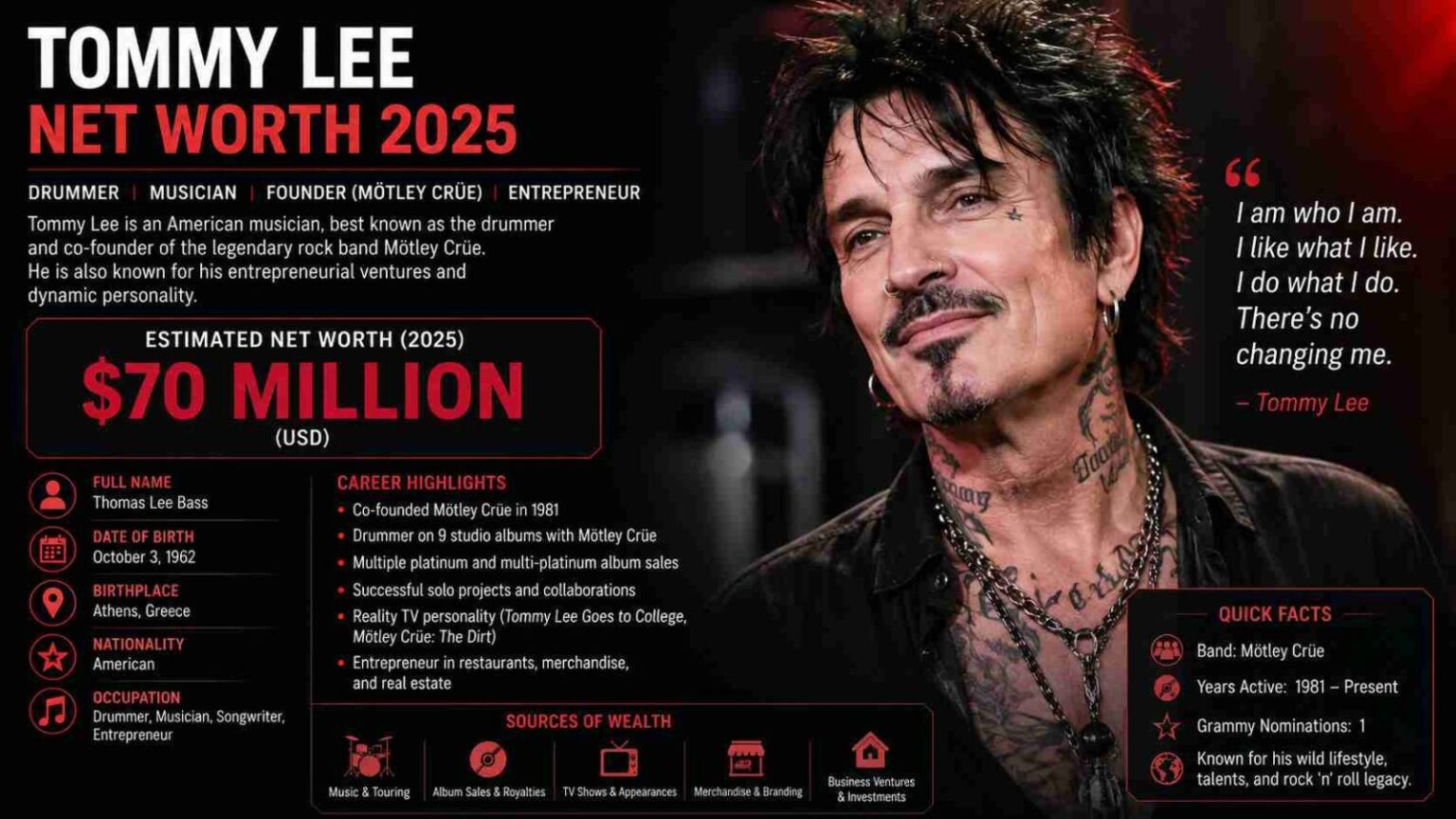 What Is Tommy Lee's Net Worth